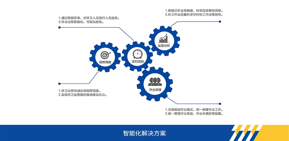 5845cc威尼斯官网